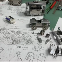 自社商品開発