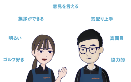 キャラクター
