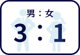男女比