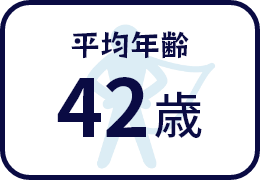 平均年齢