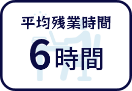 平均残業時間